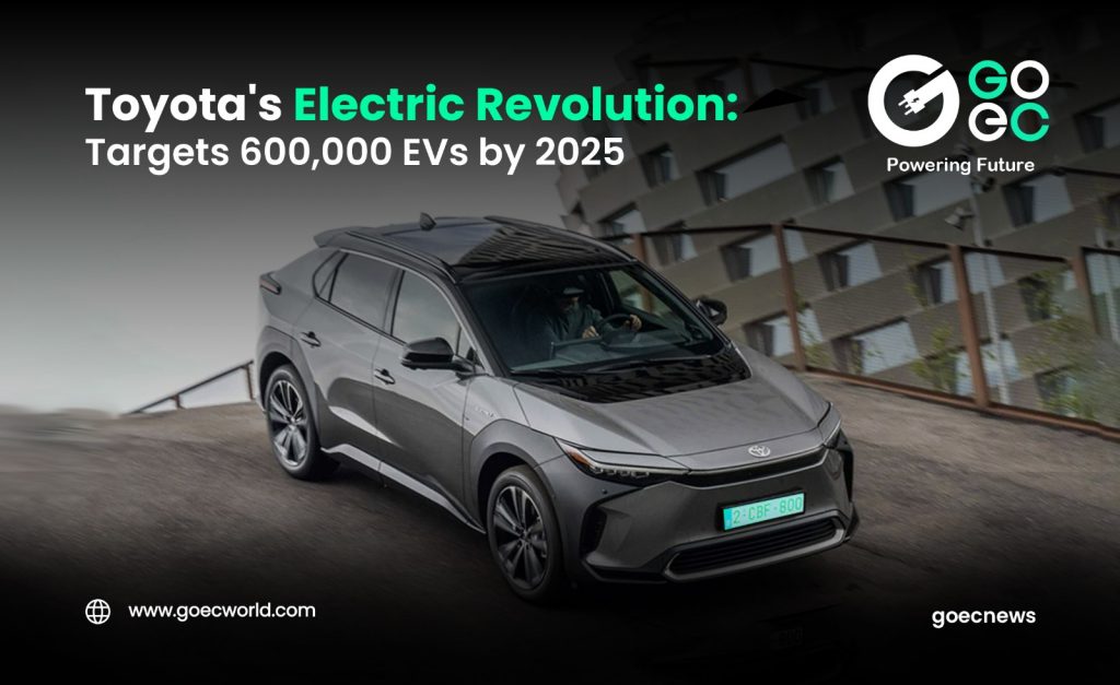 Electric Vehicles Planned by 2025